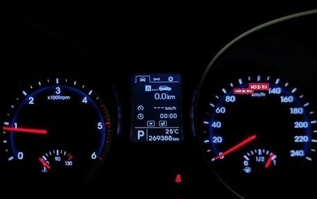 Hyundai Santa Fe III рестайлинг, 2014 год, 1 495 000 рублей, 10 фотография