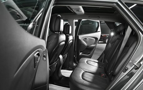 Hyundai ix35 I рестайлинг, 2015 год, 15 фотография