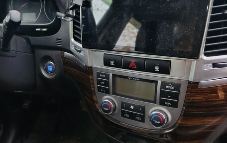 Hyundai Santa Fe III рестайлинг, 2012 год, 1 025 000 рублей, 10 фотография