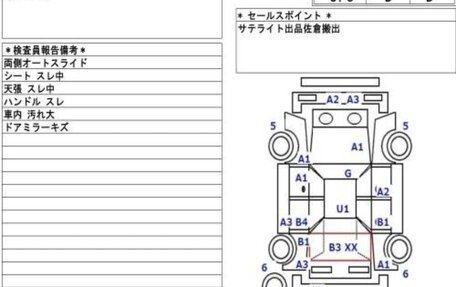 Honda Stepwgn IV, 2018 год, 1 400 000 рублей, 19 фотография