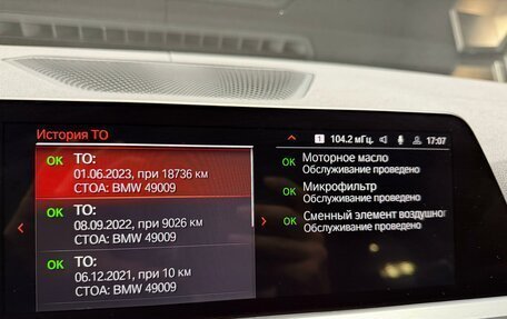 BMW 4 серия, 2021 год, 5 350 000 рублей, 29 фотография