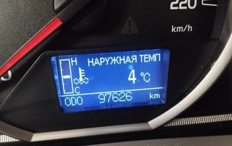 Toyota RAV4, 2015 год, 2 130 000 рублей, 13 фотография