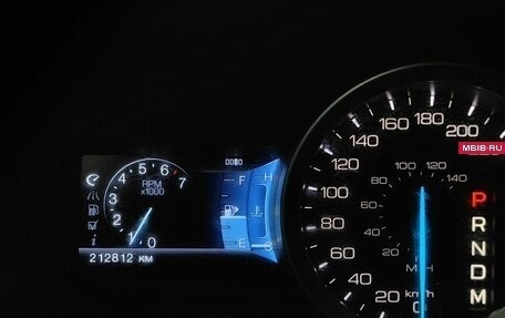 Ford Explorer VI, 2012 год, 1 697 000 рублей, 20 фотография