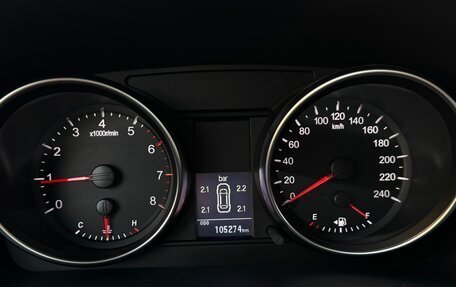 Haval H6, 2018 год, 1 400 000 рублей, 24 фотография