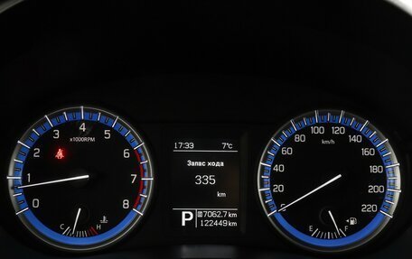 Suzuki SX4 II рестайлинг, 2014 год, 1 150 000 рублей, 11 фотография