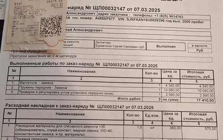Nissan Almera, 2000 год, 145 000 рублей, 12 фотография