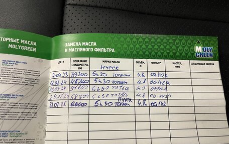 Changan CS75 I рестайлинг, 2020 год, 1 600 000 рублей, 32 фотография