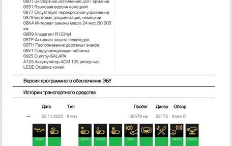 BMW X5, 2018 год, 5 450 000 рублей, 7 фотография