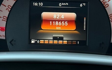Smart Forfour II, 2017 год, 850 000 рублей, 9 фотография