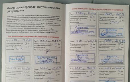 Toyota Camry, 2019 год, 2 570 000 рублей, 23 фотография