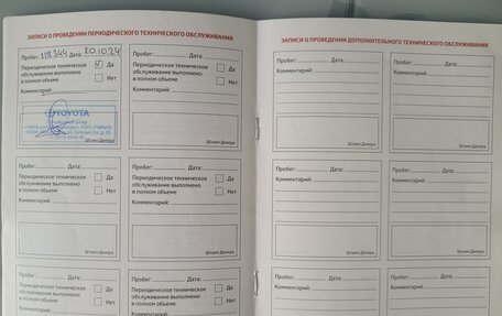 Toyota Camry, 2019 год, 2 570 000 рублей, 24 фотография