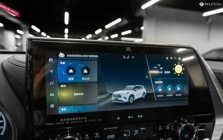 Toyota Highlander, 2025 год, 6 200 000 рублей, 21 фотография