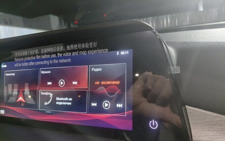 Changan CS35 Plus, 2024 год, 2 100 000 рублей, 22 фотография