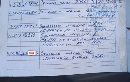 Nissan Tino, 2001 год, 350 000 рублей, 8 фотография