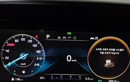 KIA Carnival, 2021 год, 2 854 000 рублей, 7 фотография