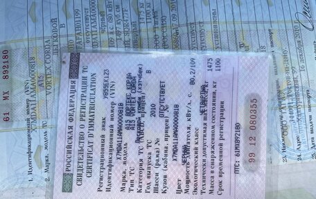 Vortex Corda, 2010 год, 250 000 рублей, 21 фотография