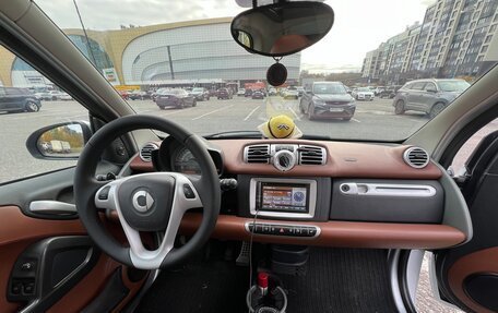 Smart Fortwo III, 2013 год, 1 000 000 рублей, 13 фотография