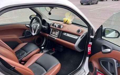 Smart Fortwo III, 2013 год, 1 000 000 рублей, 11 фотография