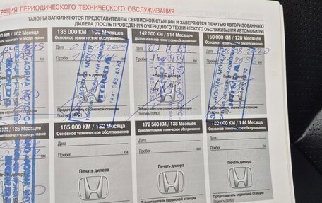 Honda CR-V IV, 2013 год, 1 870 000 рублей, 5 фотография