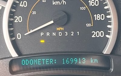 Hummer H2, 2006 год, 3 500 000 рублей, 1 фотография