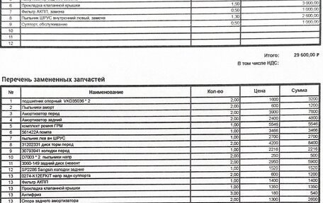 Volvo S60 III, 2014 год, 1 300 000 рублей, 21 фотография