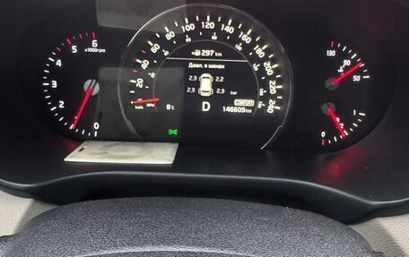 KIA Sorento III Prime рестайлинг, 2018 год, 2 788 000 рублей, 21 фотография