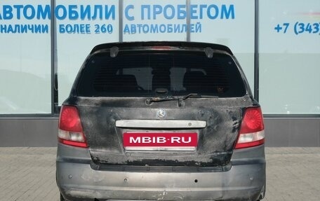 KIA Sorento IV, 2003 год, 287 000 рублей, 4 фотография