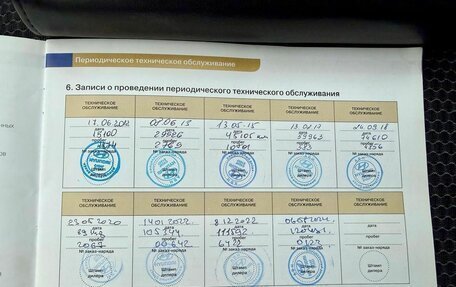 Hyundai ix35 I рестайлинг, 2011 год, 1 147 000 рублей, 19 фотография