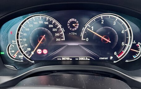 BMW X4, 2018 год, 4 600 000 рублей, 7 фотография