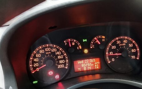 Fiat Panda II, 2008 год, 295 900 рублей, 4 фотография