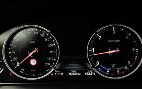 BMW X6, 2019 год, 4 625 000 рублей, 15 фотография