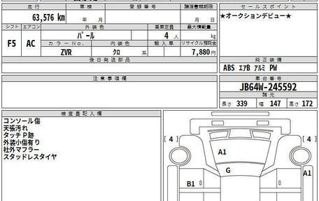 Suzuki Jimny, 2022 год, 1 650 000 рублей, 8 фотография