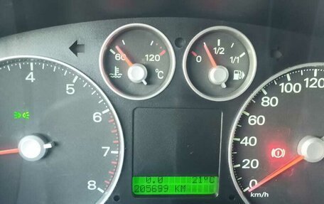 Ford C-MAX I рестайлинг, 2004 год, 375 000 рублей, 14 фотография