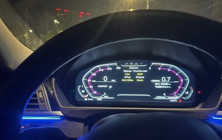 BMW 3 серия, 2015 год, 1 750 000 рублей, 7 фотография