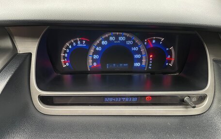 Honda Odyssey III, 2004 год, 1 100 000 рублей, 15 фотография