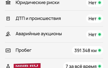 BMW 5 серия, 1999 год, 320 000 рублей, 10 фотография