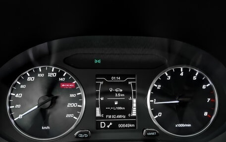 Chery Tiggo 4 I рестайлинг, 2022 год, 900 000 рублей, 15 фотография