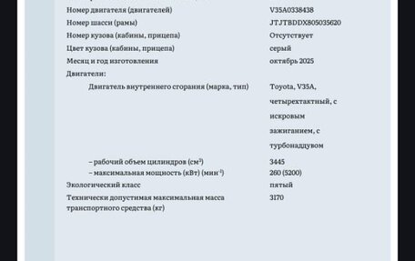 Lexus GX, 2024 год, 14 600 000 рублей, 28 фотография