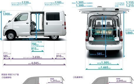 Toyota Town Ace IV, 2011 год, 990 000 рублей, 6 фотография
