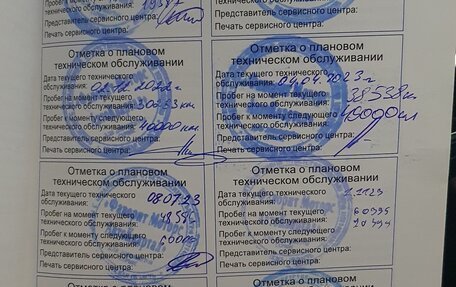 Haval H9 I рестайлинг, 2021 год, 3 600 000 рублей, 23 фотография