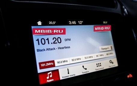 Ford Explorer VI, 2019 год, 2 950 000 рублей, 23 фотография