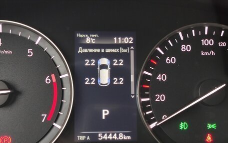 Lexus RX IV рестайлинг, 2021 год, 5 300 000 рублей, 31 фотография