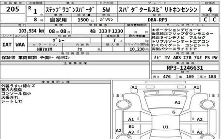 Honda Stepwgn IV, 2019 год, 1 983 000 рублей, 13 фотография