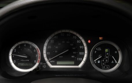 Toyota Sienna II рестайлинг, 2004 год, 1 009 000 рублей, 10 фотография