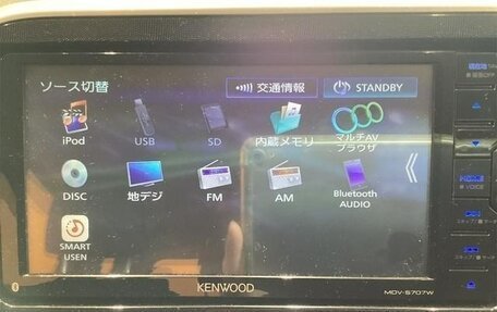 Toyota Sienta II, 2022 год, 1 150 000 рублей, 8 фотография