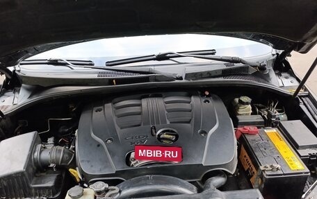 KIA Sorento IV, 2008 год, 870 000 рублей, 7 фотография