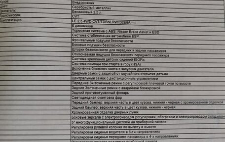 Nissan X-Trail, 2015 год, 1 300 000 рублей, 12 фотография