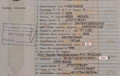 Nissan X-Trail, 2015 год, 1 300 000 рублей, 14 фотография