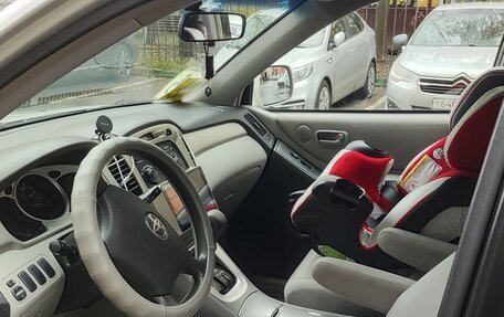 Toyota Highlander III, 2006 год, 850 000 рублей, 7 фотография