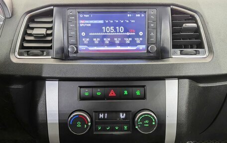 ЛуАЗ Patriot, 2021 год, 910 000 рублей, 15 фотография